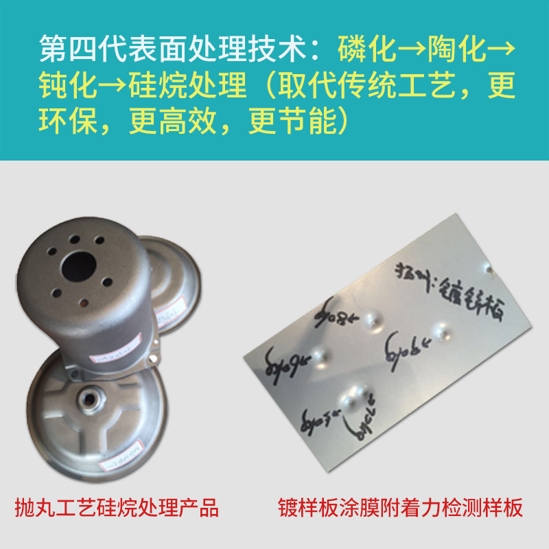 環(huán)保硅烷處理劑（又稱皮膜劑、陶化劑、磷化劑）